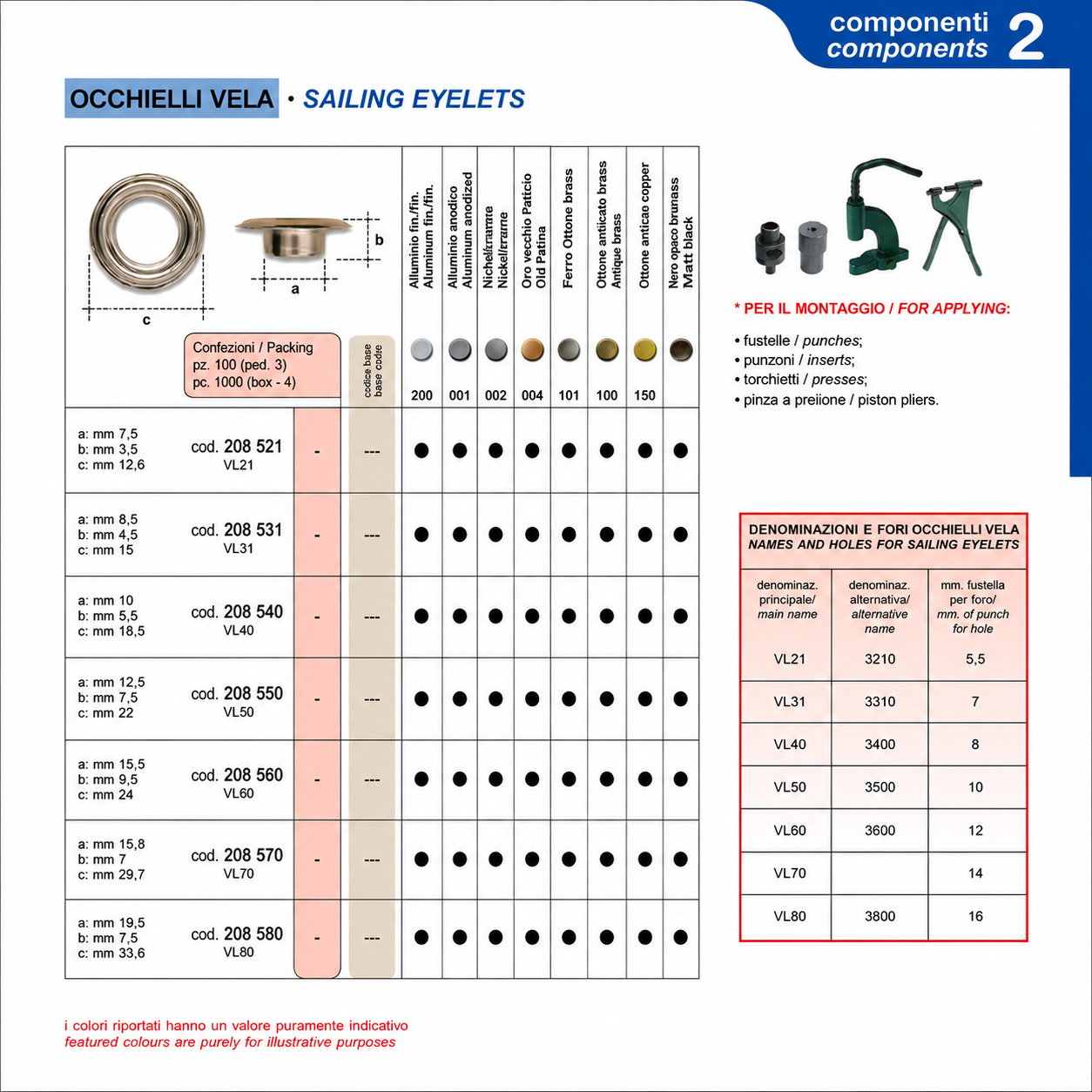 Occhielli vela VL70 Ø 29,7mm alluminio ferro ottone acciaio inox nautica